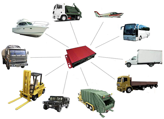 Vehicle Tracking Device Manufacturers, Vehicle Tracking System Supplier Company, GPS Vehicle Tracking Device Supplier, Vehicle Tracking System Manufacturers, GPS Vehicle Tracking System Suppliers China, Vehicle GPS Tracker Manufacturer China